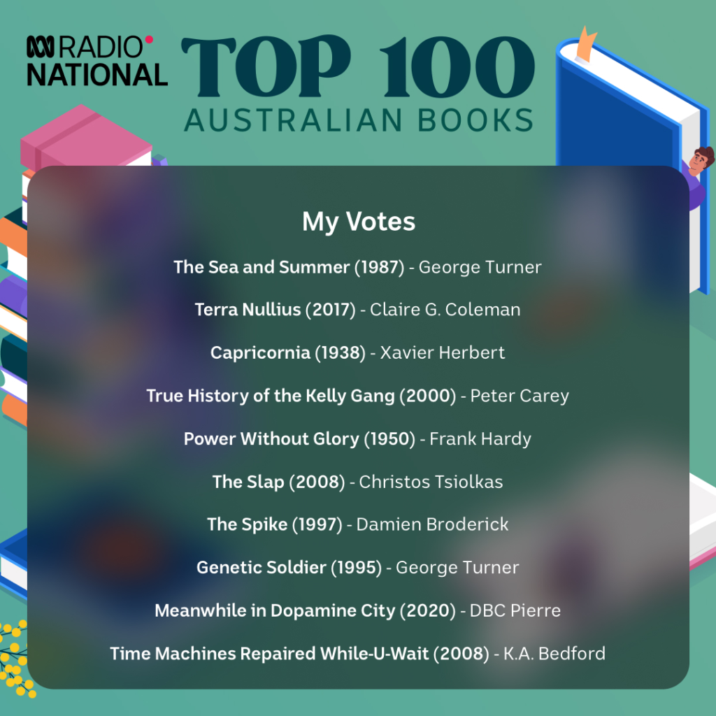 my votes for top 100