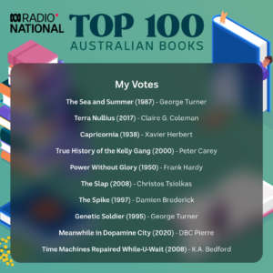my votes for top 100